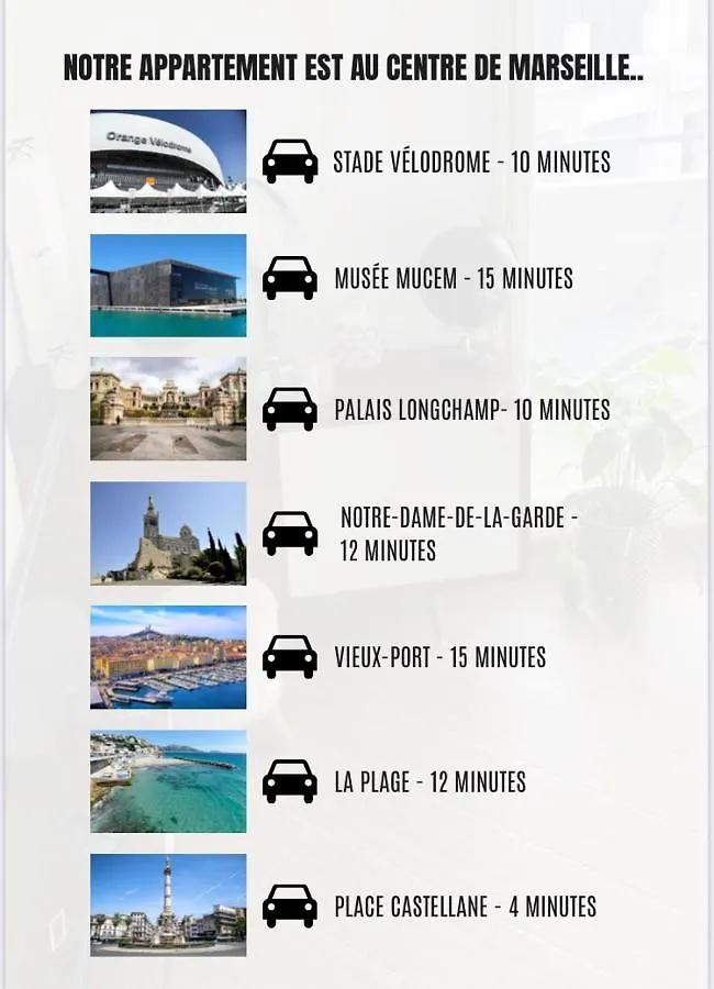 Apparement Chaleureux Avec Balcon Apartamento Marsella Francia